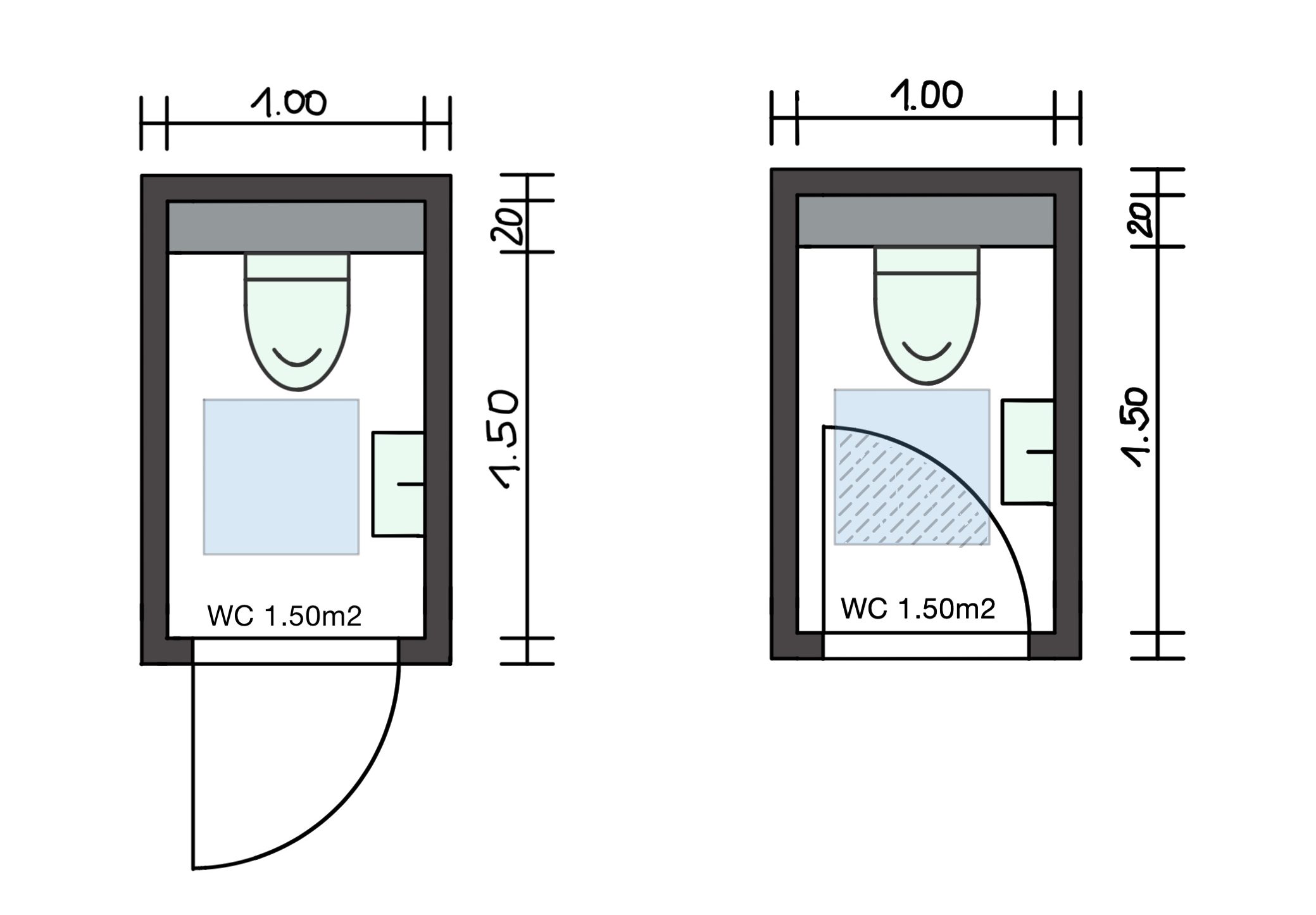 Mindest Raumgröße Gäste-WC, Türschwenkbereich