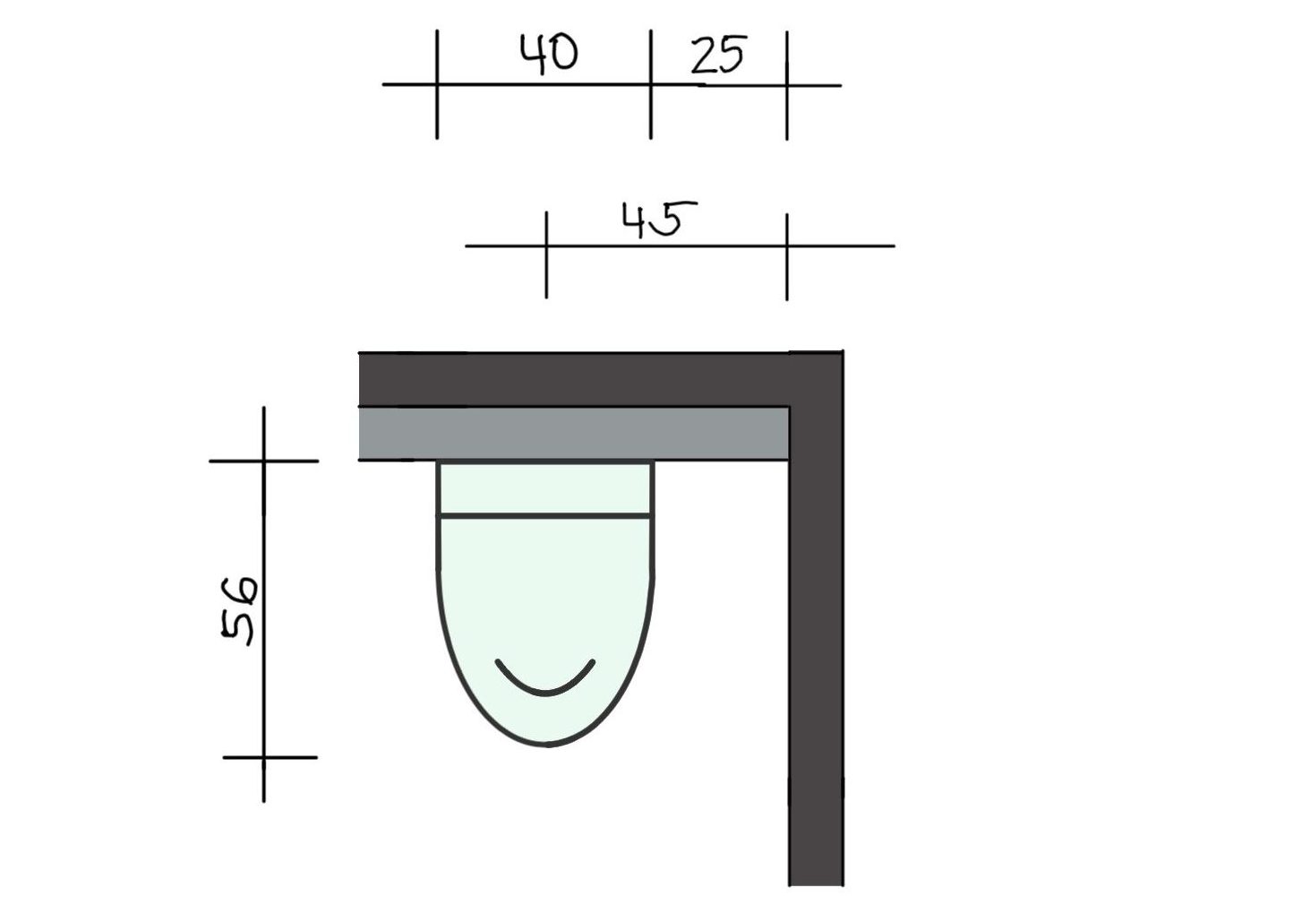 Mindest Raumgröße Gäste-WC, WC Abstand Wand