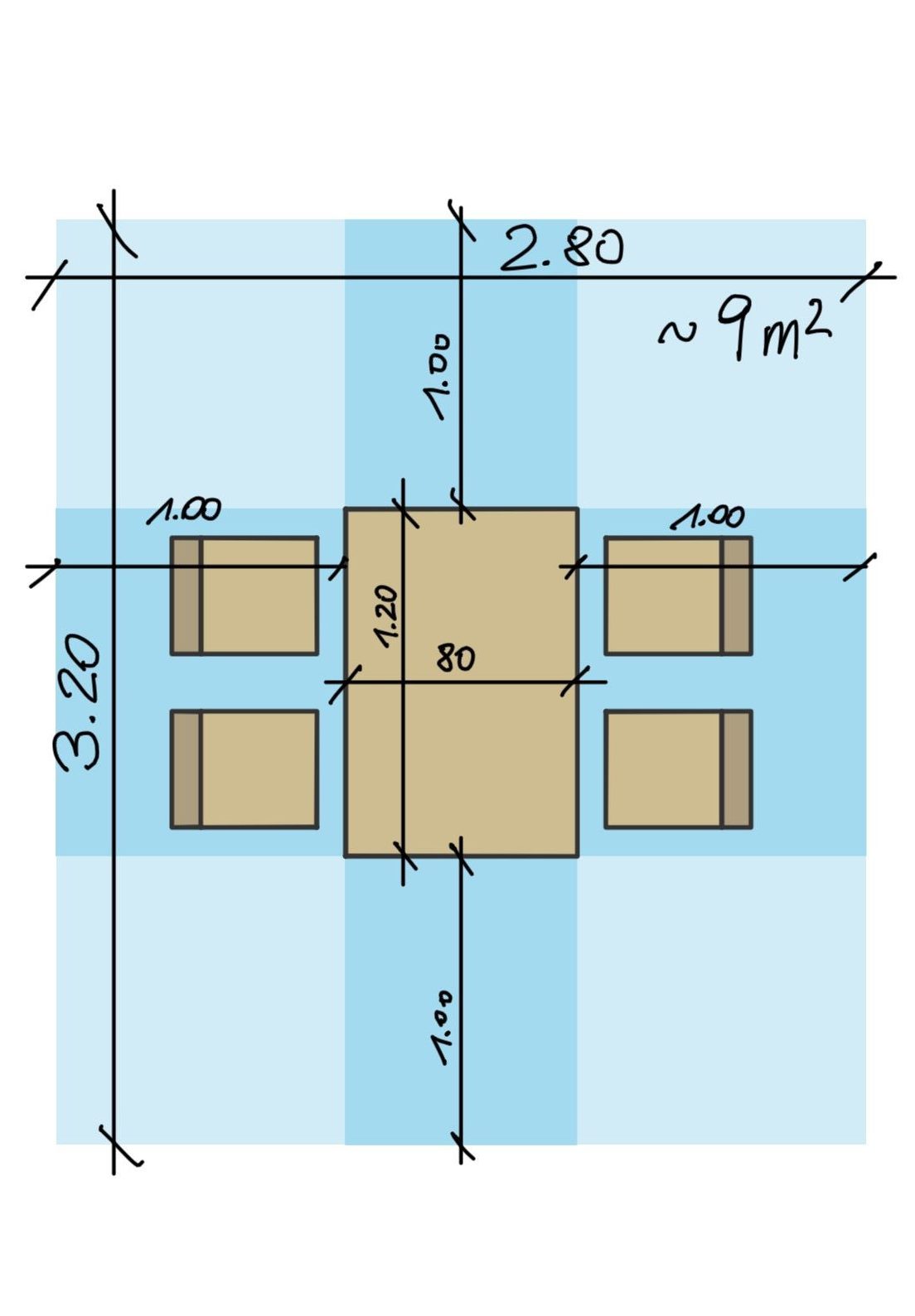 Esstisch Platzbedarf, 120/80