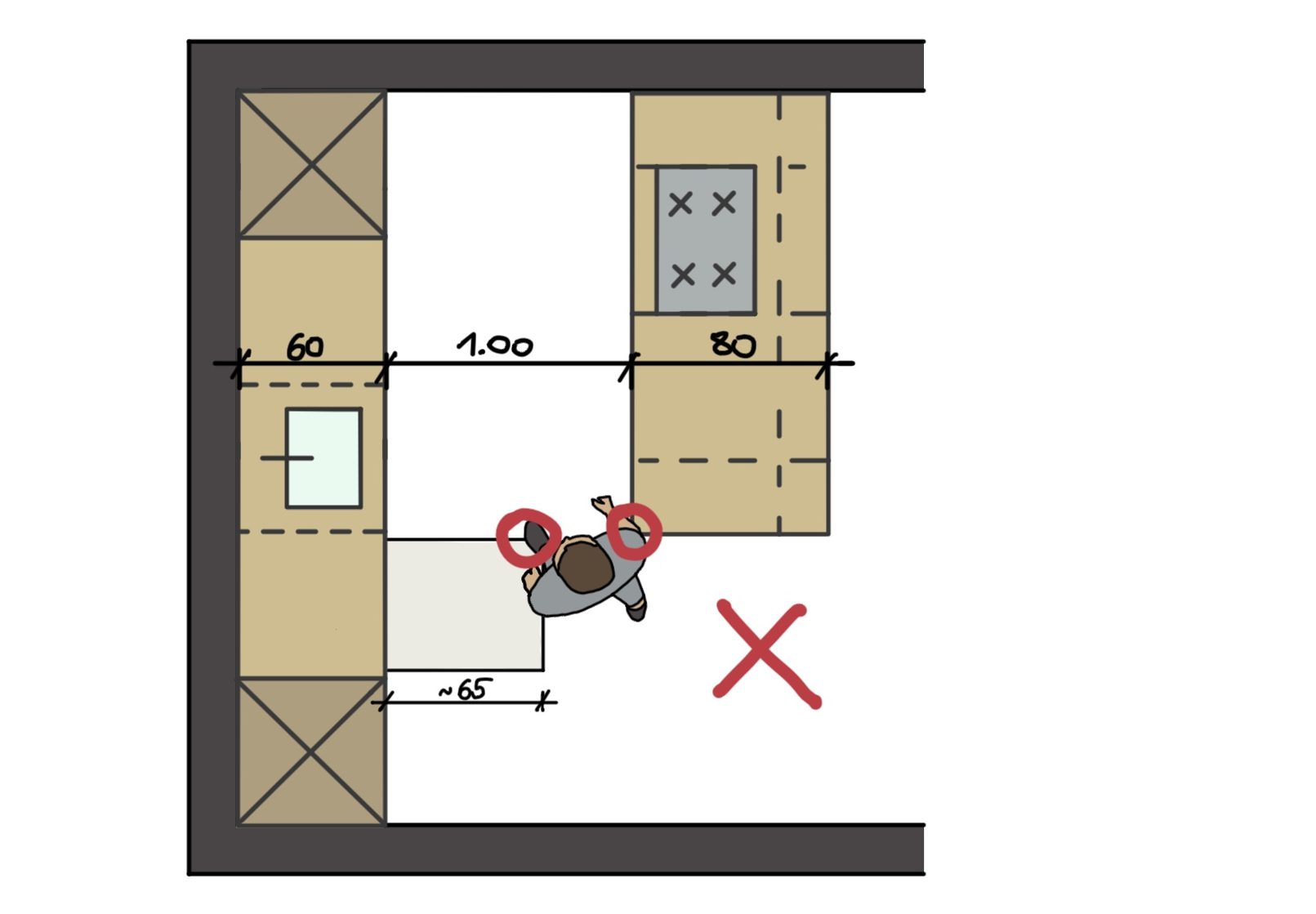 Abstand Küchenzeile zu Kücheninsel; GR 100