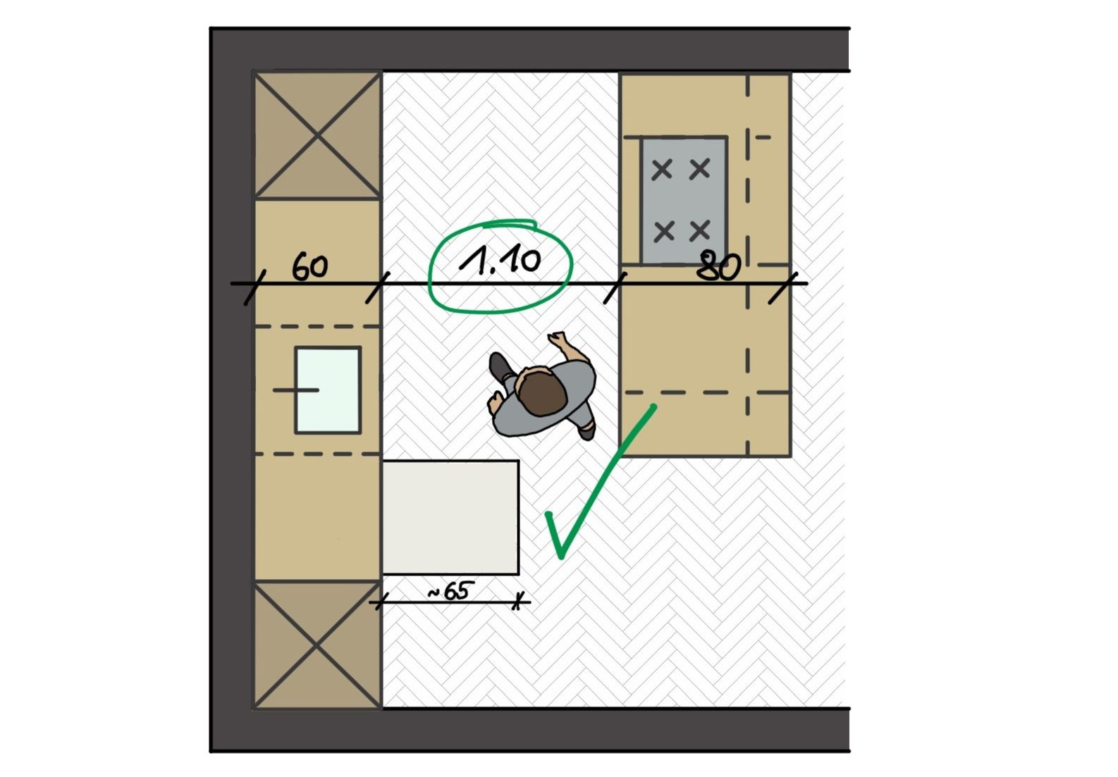 Abstand Küchenzeile zu Kücheninsel, GR 110