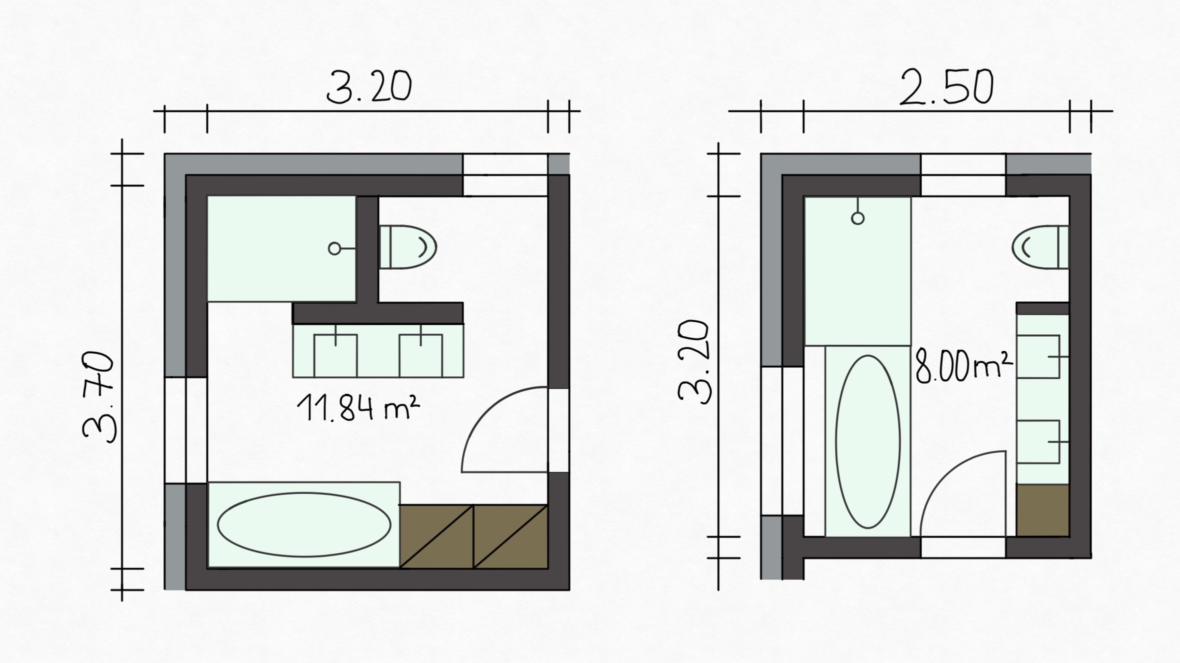 optimale Raumgrößen - Bad