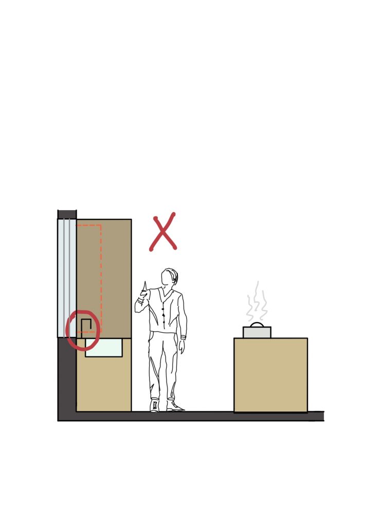 Fenster in der Küche - Blockiert