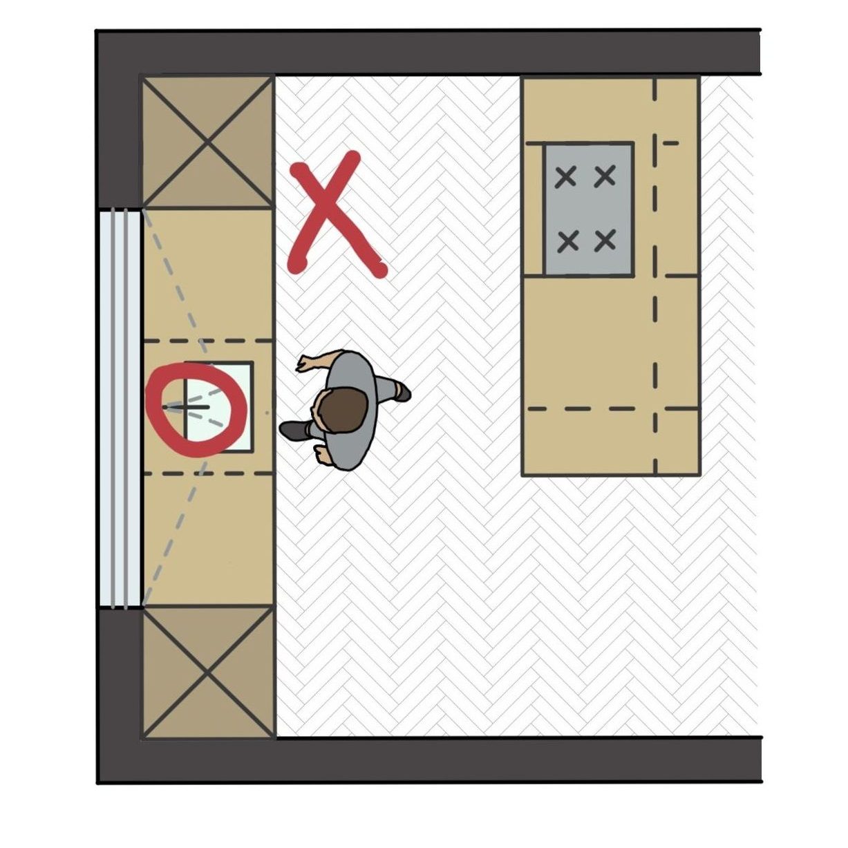 Fenster in der Küche - blockiert