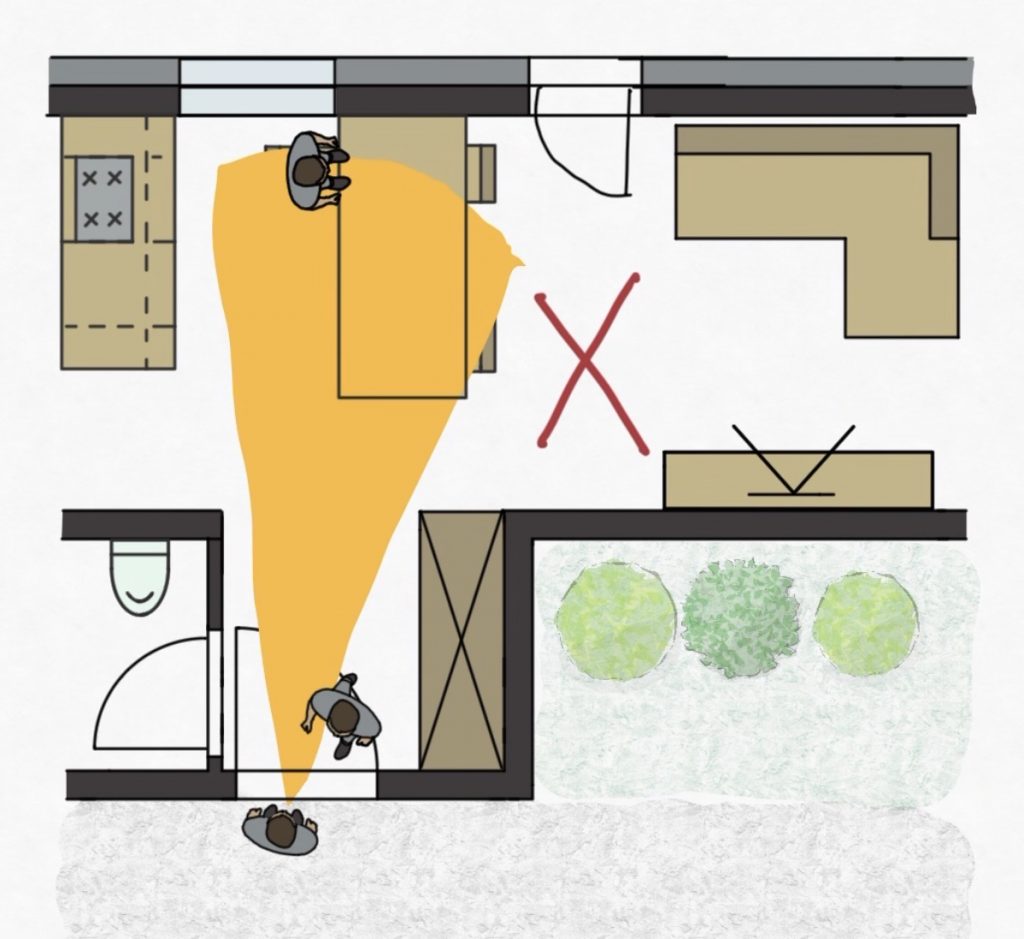 Wohnungseingang planen
