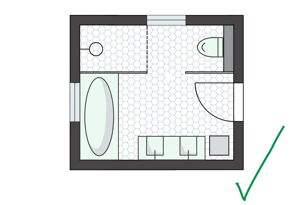 Badezimmer Grundriss planen - Klassische Anordnung