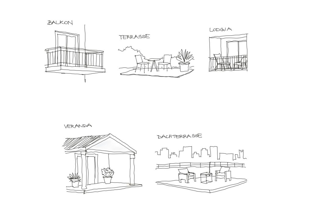 Balkon Terrasse Loggia Übersicht

