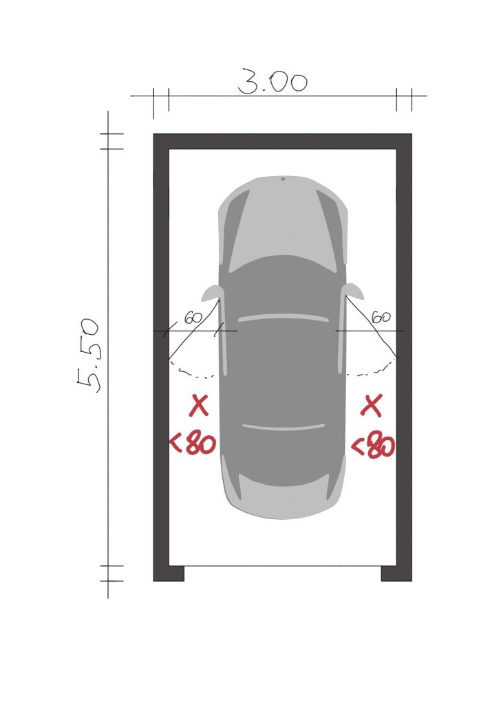 Mindestgröße Garage für 1 Auto - Mindestmaß