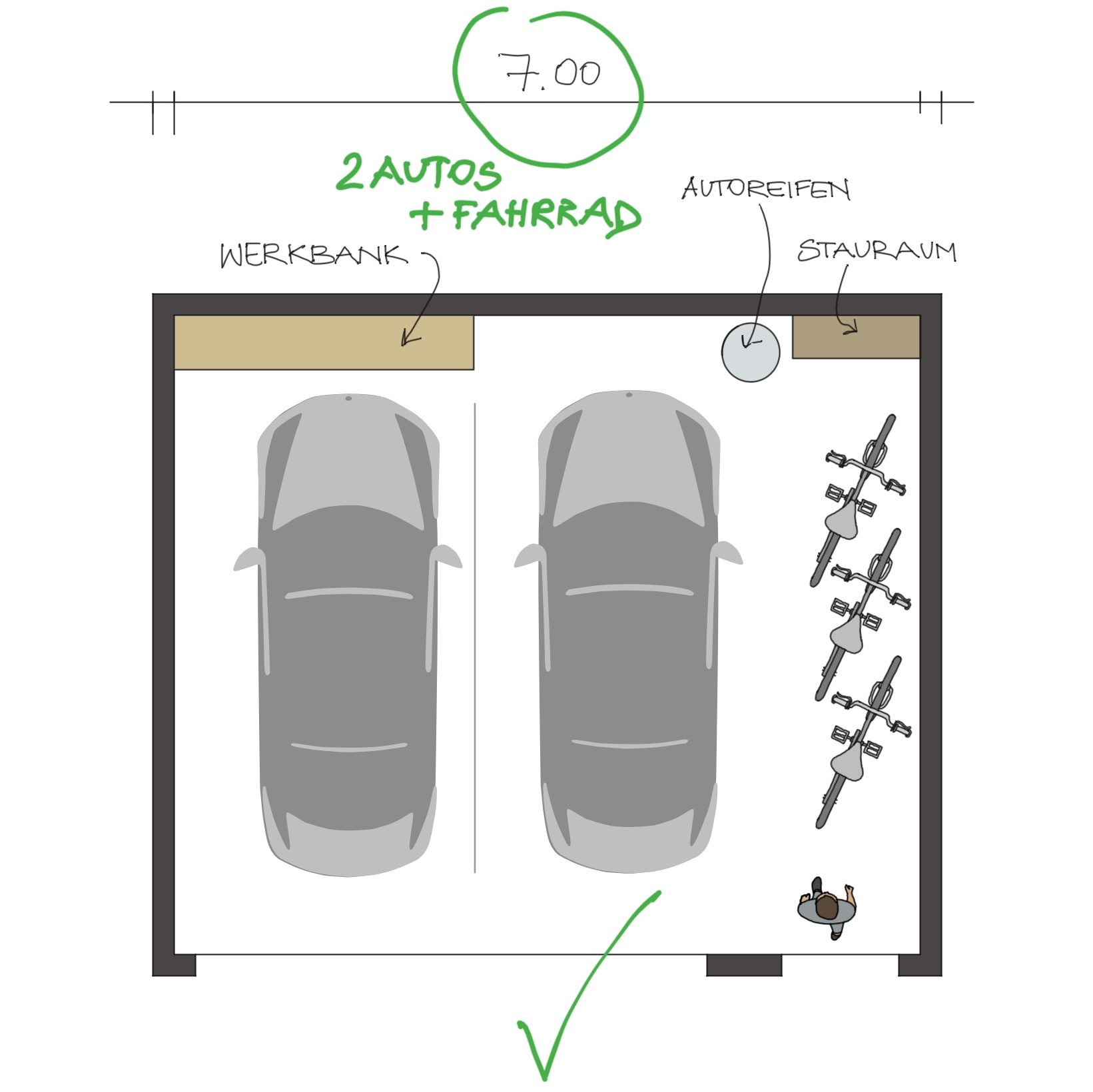 Doppelgarage planen