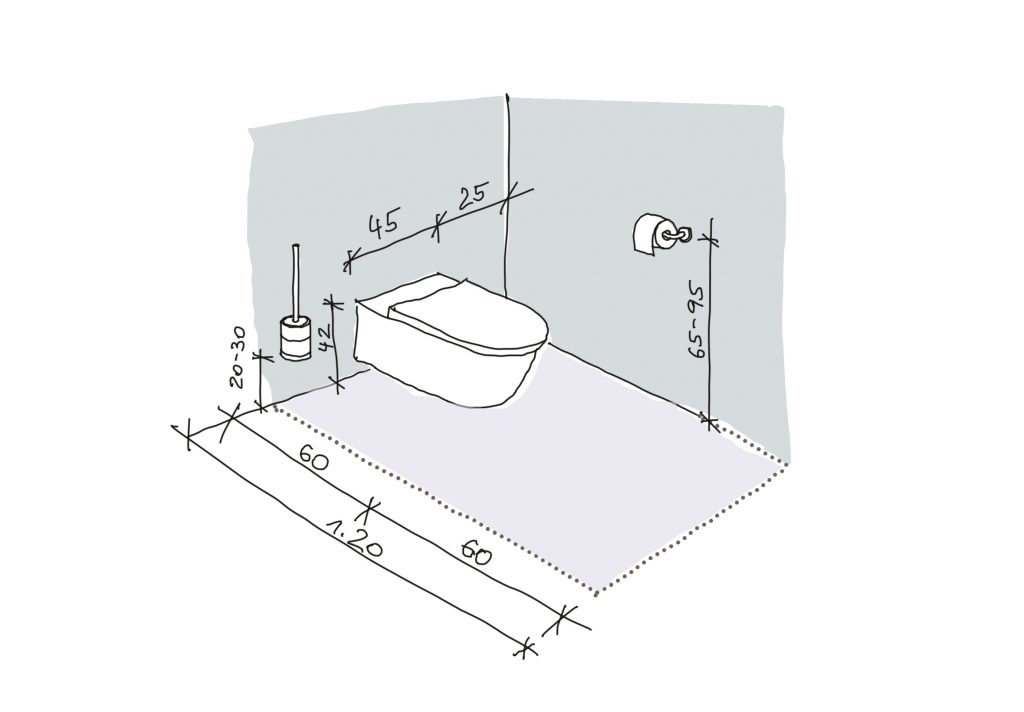 Mindestgröße WC, 3D