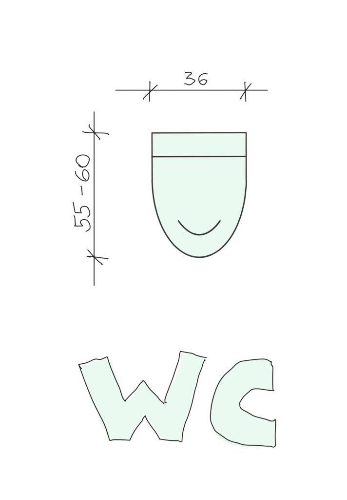 Mindestgröße WC