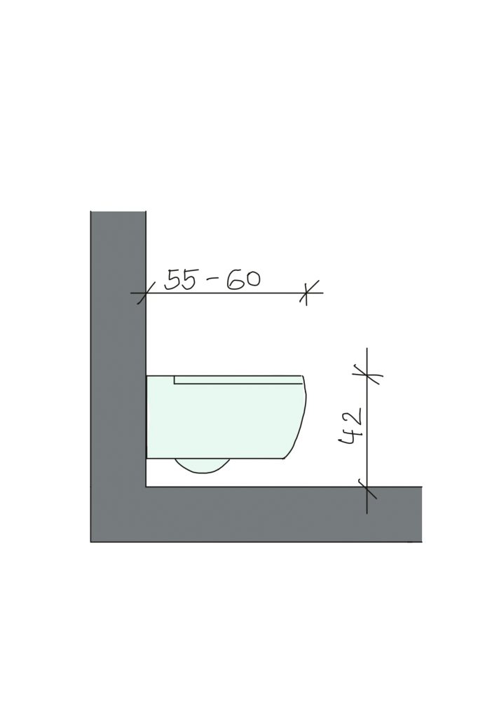 Mindestgröße WC, Sitzhöhe