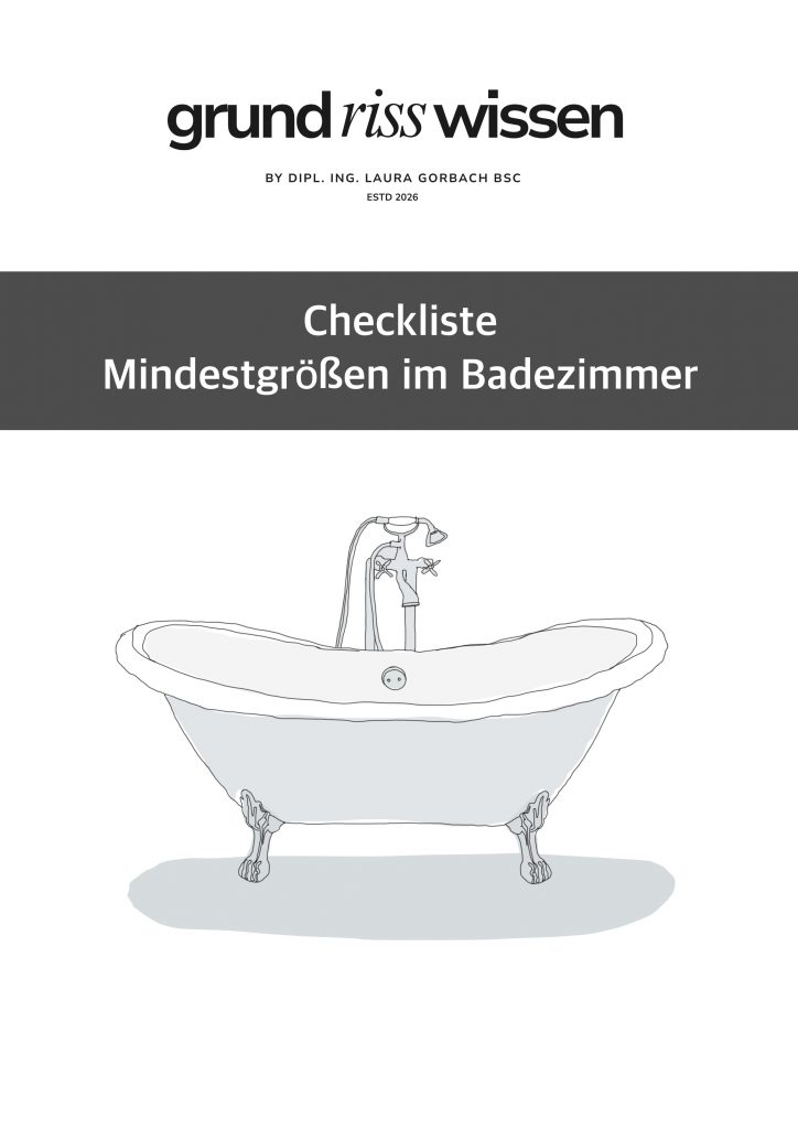 Grundriss-Check Werbung Checkliste 1