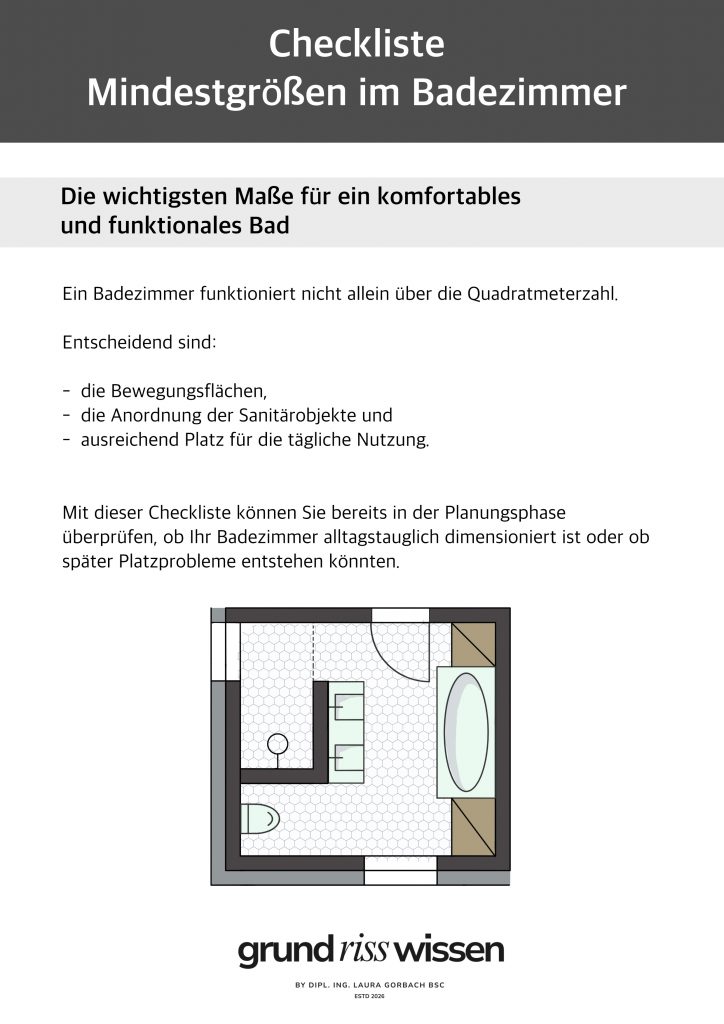 Grundriss-Check Werbung Checkliste 1
