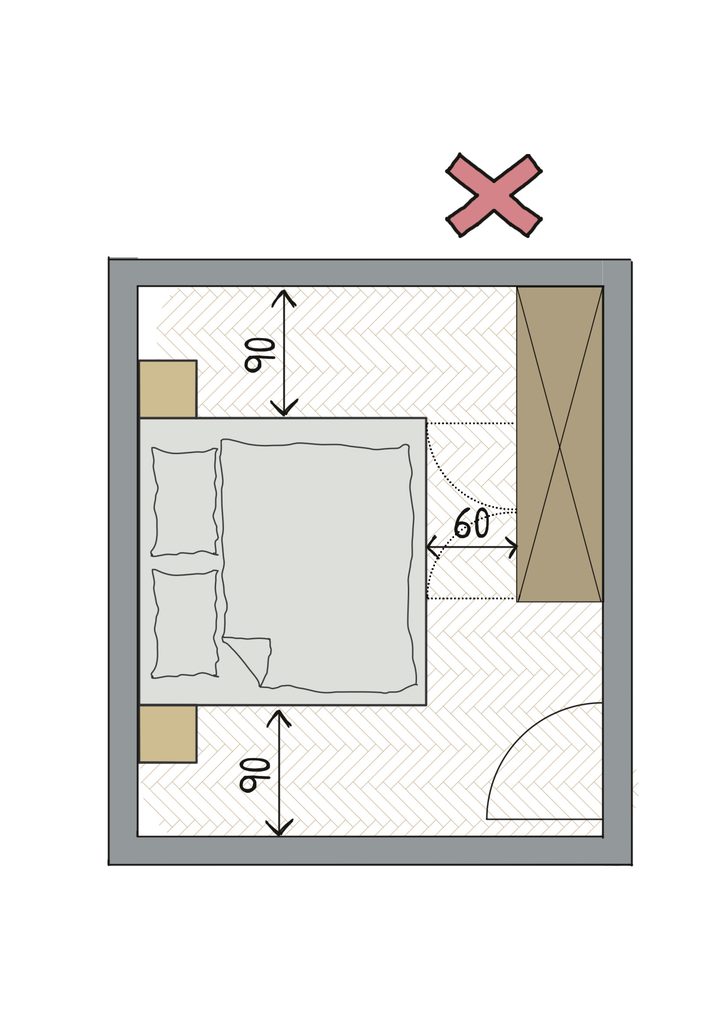 Abstand Bett Schrank, 60cm