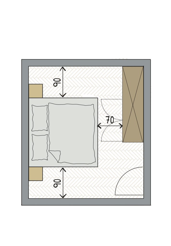 Abstand Bett Schrank, 70cm