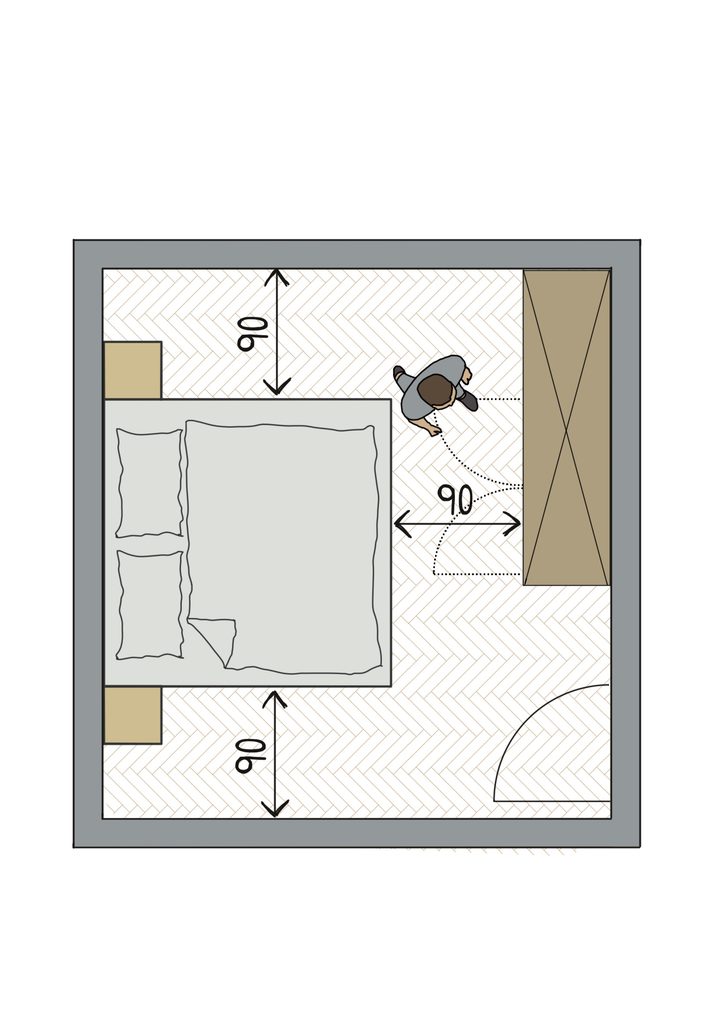 Abstand Bett Schrank, 90cm