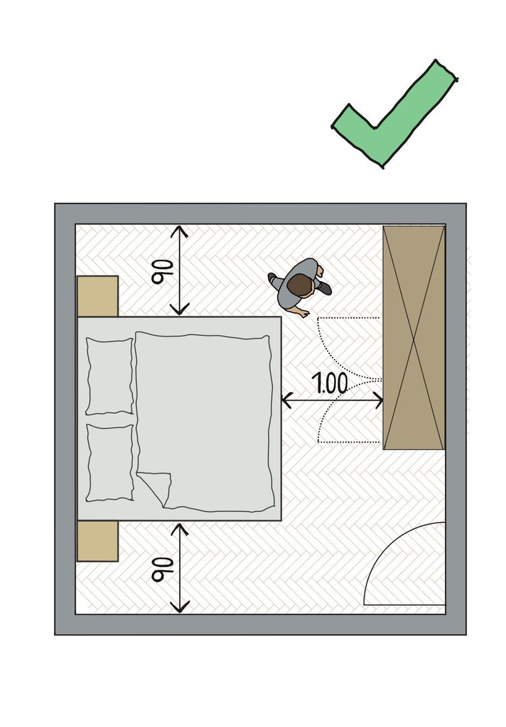 Abstand Bett Schrank, 100cm