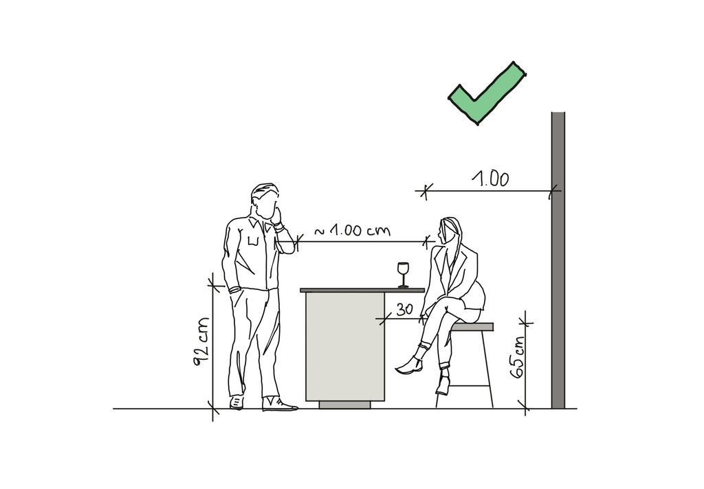 Küchentheke, wichtige Maße, Höhe Arbeitsplatte 92cm, 30cm Plattenüberstand, Höhe Hocker 65cm, Küchentheke ca. 100cm, Abstand zur Wand 100cm

